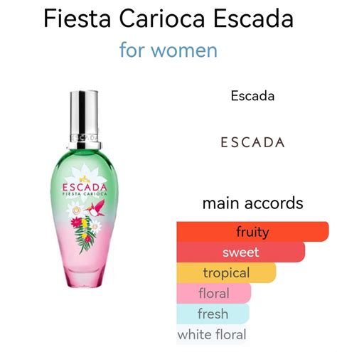 escada fiesta carioca dupe